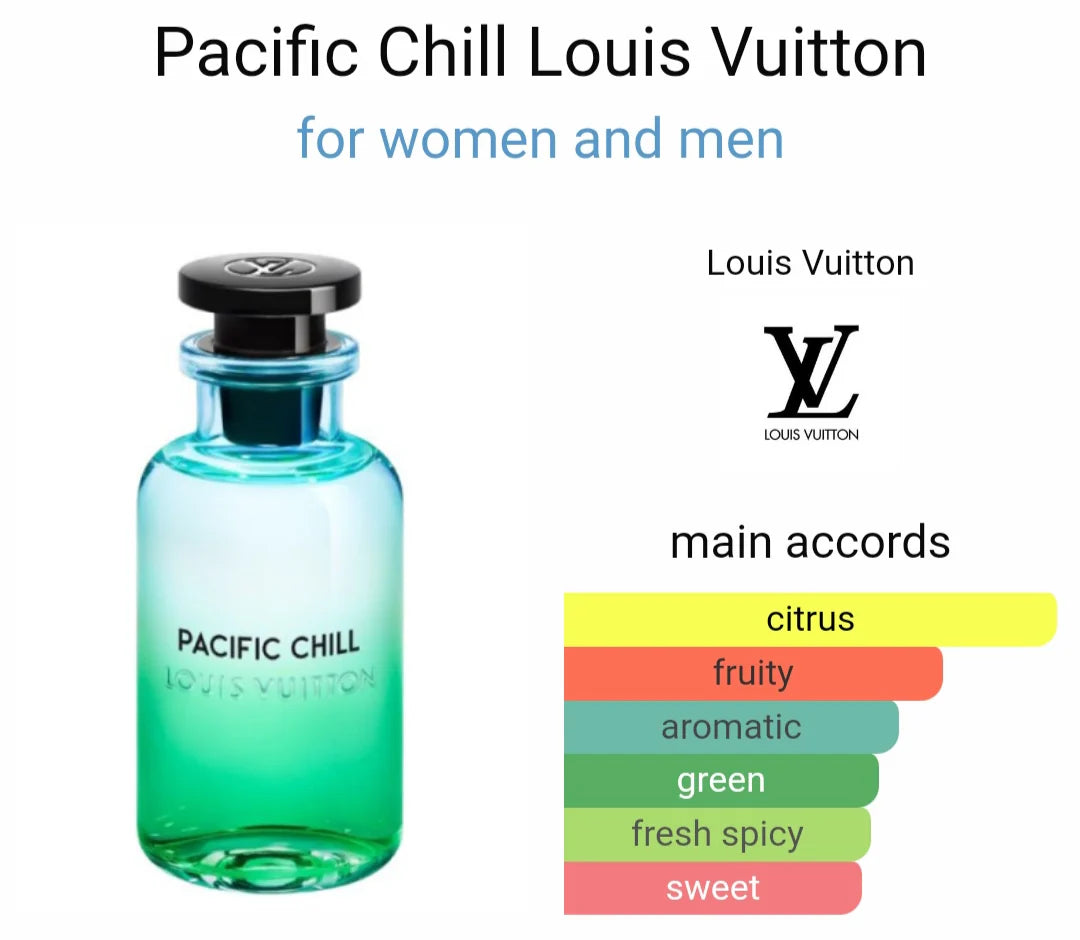 Louis Vuittton Pacific Chilll (100ml) (Senze)